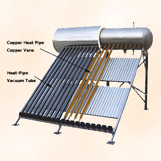 Small Compact Pressurized Solar Water Heater